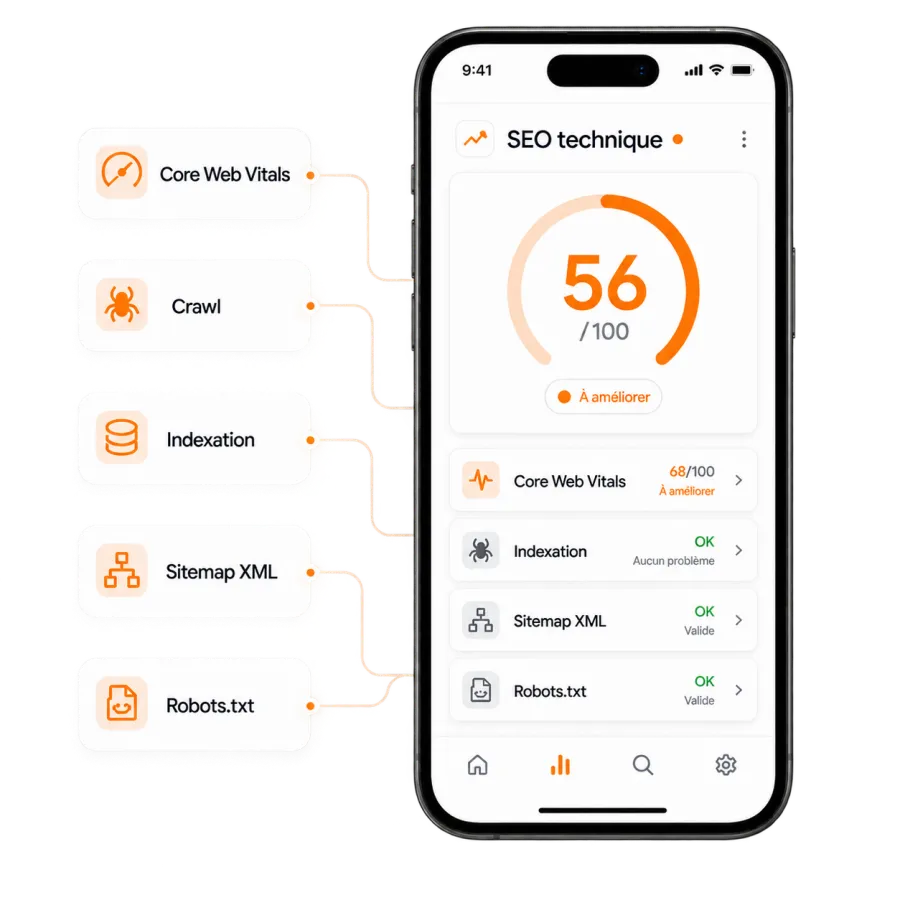 Illustration d'une interface de suivi de campagnes avec zoom sur les performances